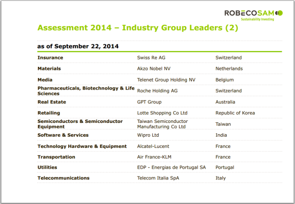 djsi-world-industry-leaders-2014-2